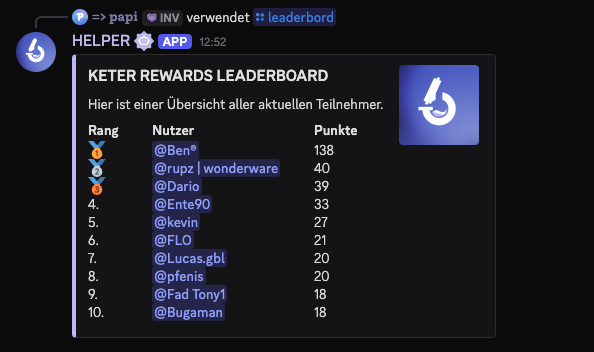 Leaderboard Example